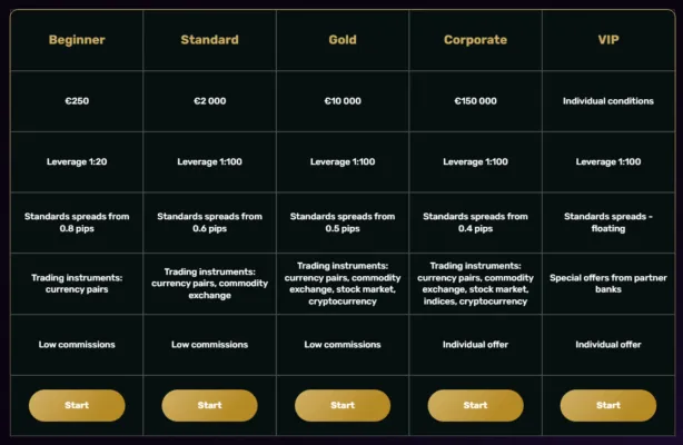 Capital Systematics 2 скрин