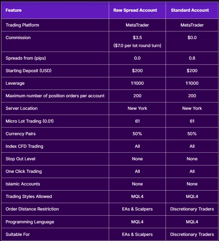 ClonTrader 2 скрин
