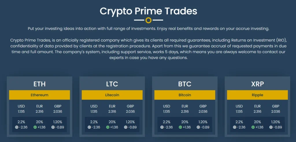 Crypto Prime Trades 1 скрин
