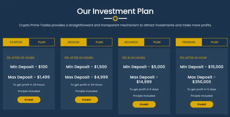 Crypto Prime Trades 2 скрин