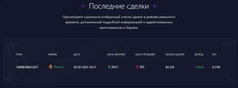 Cryptonna 1 скрин