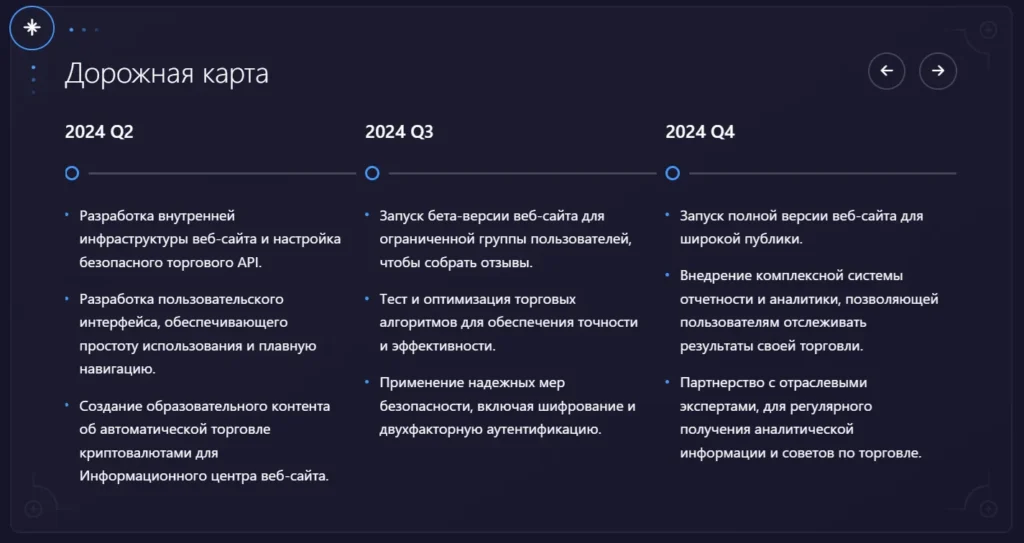 Cryptonna 2 скрин