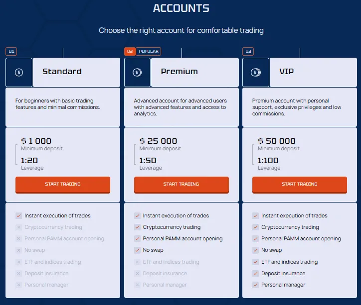 Delyvtol 2 скрин