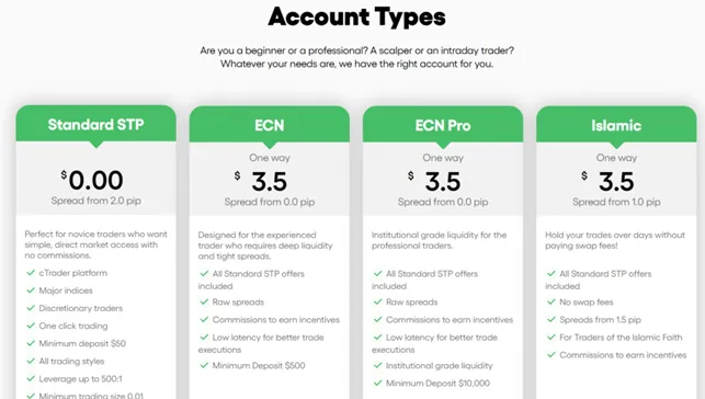 Dominion Markets 1 скрин