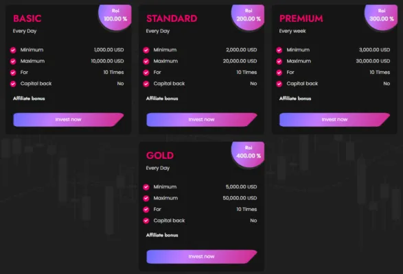 Dynemultitrade 2 скрин