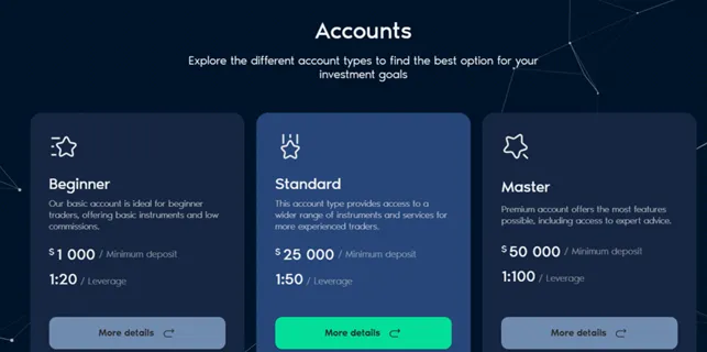 Elecnasut 2 скрин