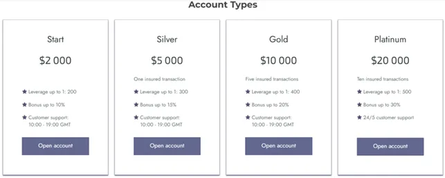 Etftrustsfund 1 скрин