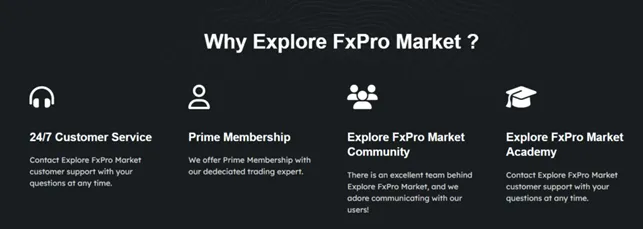 Explore FxPro Market 1 скрин