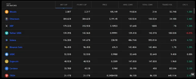 Explore FxPro Market 2 скрин