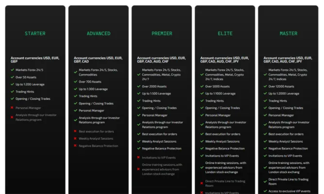 FX Solaris 2 скрин