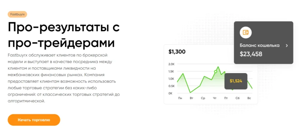 Fastbuyrx 1 скрин