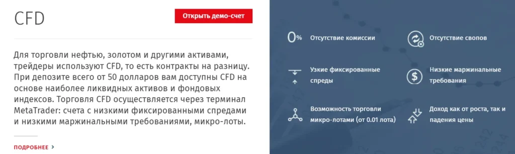 Fibo Group 1 скрин