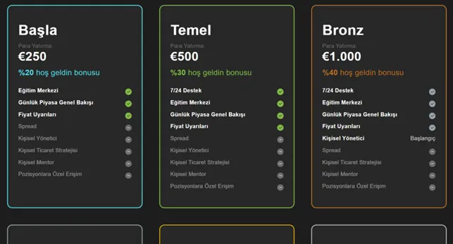 FlyinBit 2 скрин