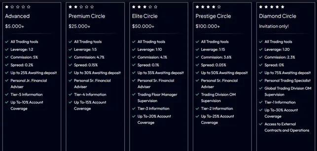 Fusion-Xo 1 скрин