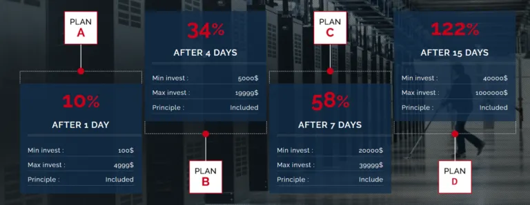 Future Traders 1 скрин