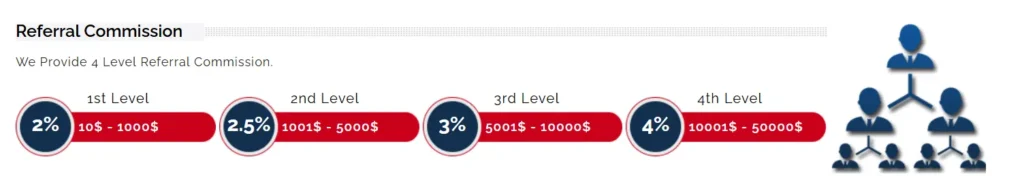 Future Traders 2 скрин