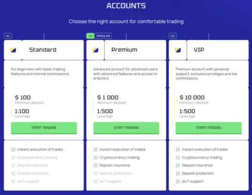 Fuzangoo 2 скрин