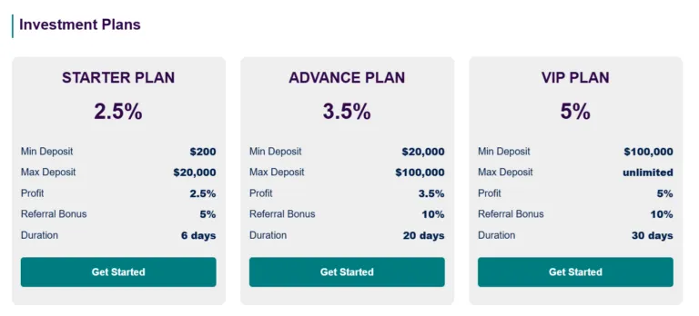 Gain Wheal Funds Limited 2 скрин