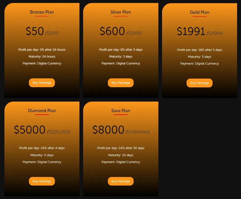 Gentrustinvests 2 скрин