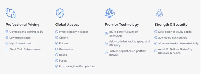 Global Vizant 1 скрин