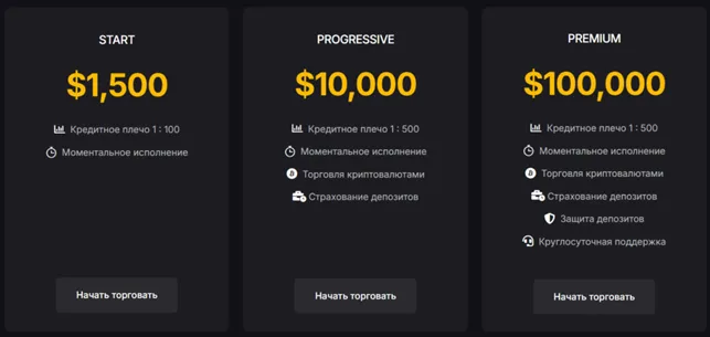 Globalize 1 скрин