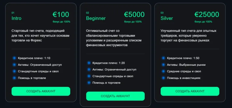 Gold Knights Capital Groups 1 скрин