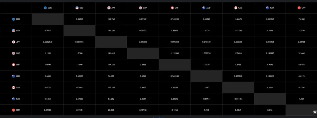 Gramonis 1 скрин