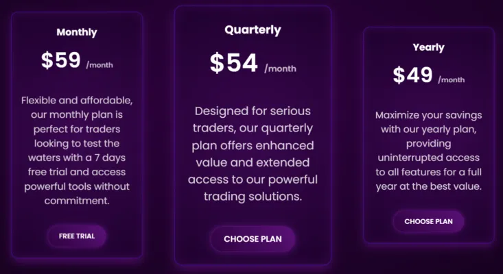 GrandAlgo 2 скрин