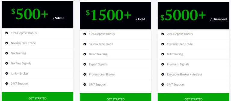 Halalmarket OptionsAI 2 скрин