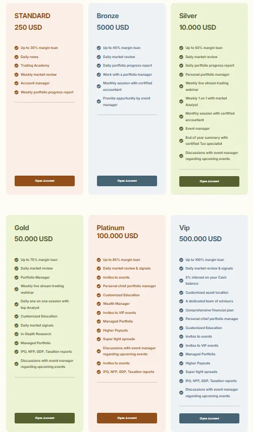 Imperium 2 скрин