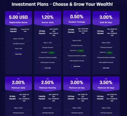 Invest4Earn 2 скрин