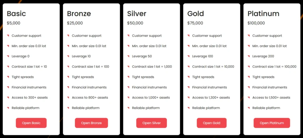 InvexPlus 2 скрин