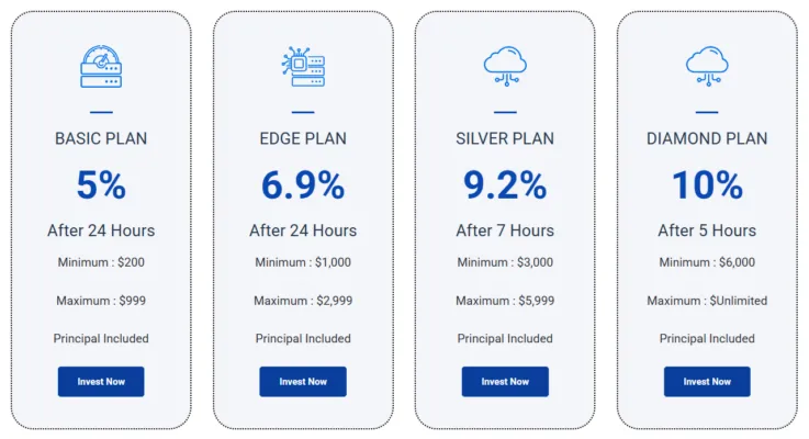 Kemet Incorporated 2 скрин