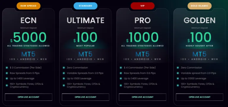 LTG Goldrock 2 скрин