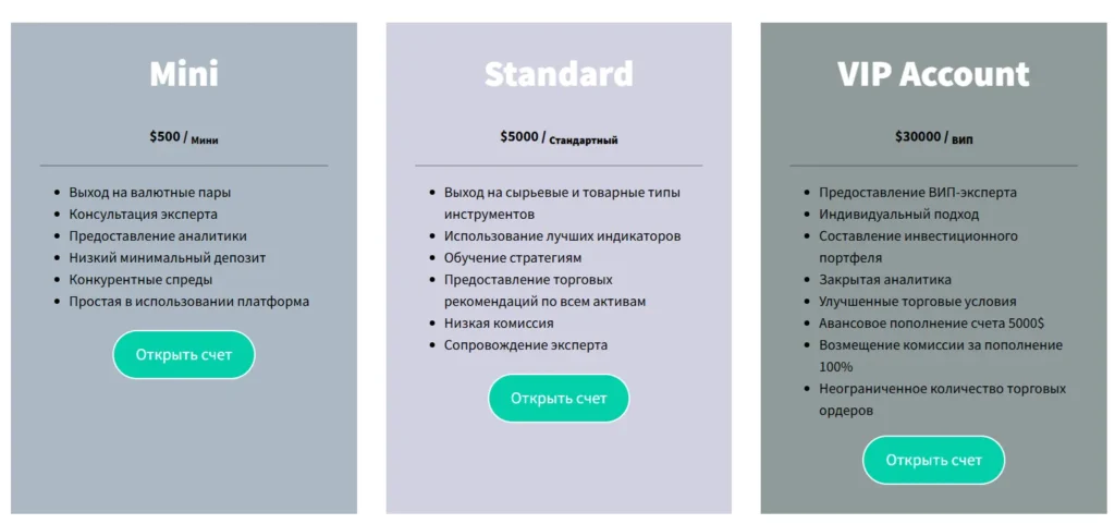 LTInvestments 2 скрин