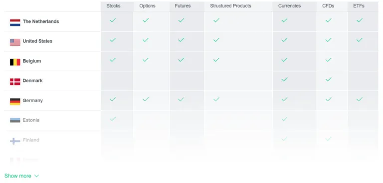 LynxBroker 2 скрин