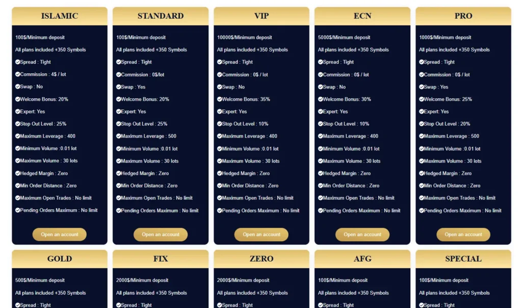 MetaGold 2 скрин