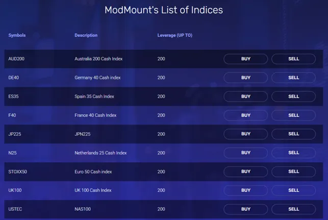 ModMount 1 скрин