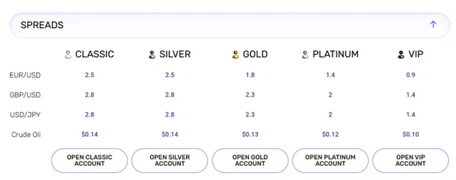 ModMount 2 скрин