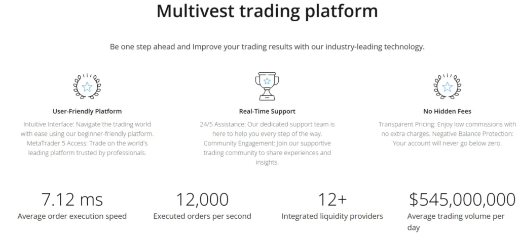 Multivest 2 скрин