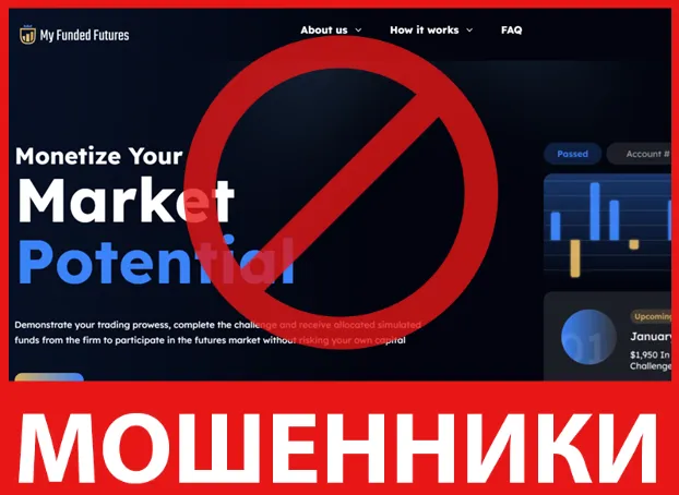 MyFundedFutures лицевая сторона скрин