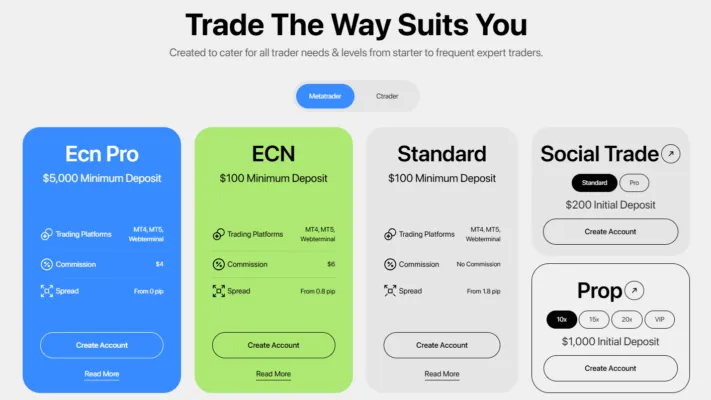 OpoFinance 1 скрин