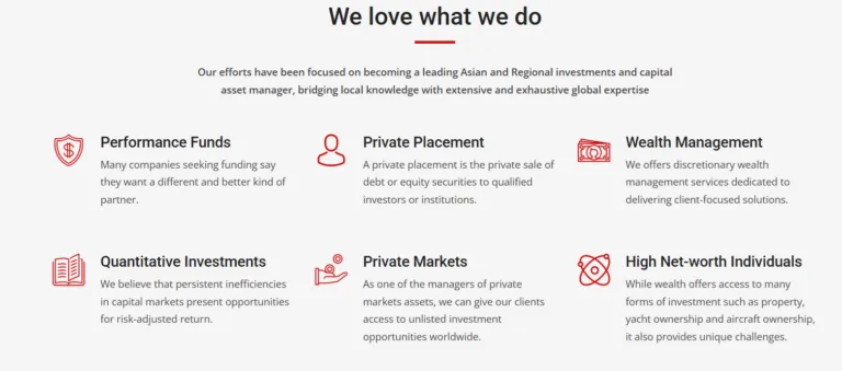 Performance Investment 1 скрин