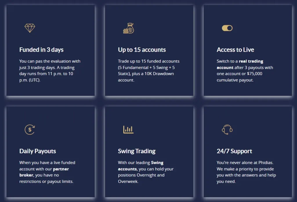 Phidias Propfirm 1 скрин