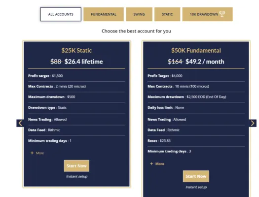 Phidias Propfirm 2 скрин