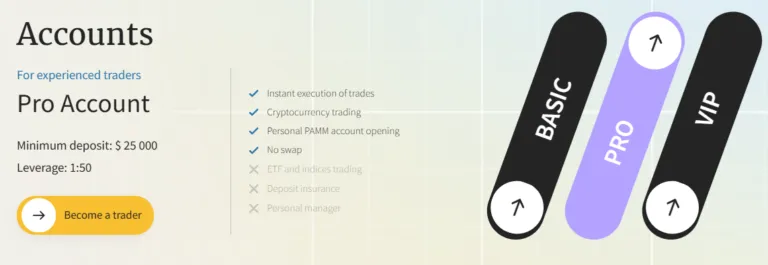 Praxilon 2 скрин