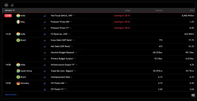 Premier Group 2 скрин
