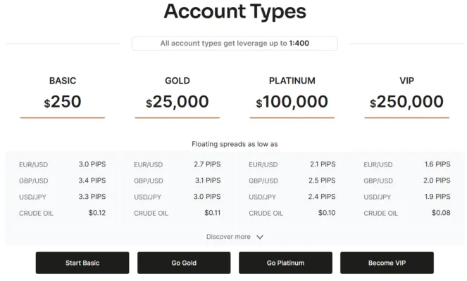 ProxTrend 2 скрин