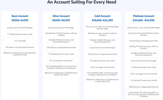 RichPointCapital 2 скрин