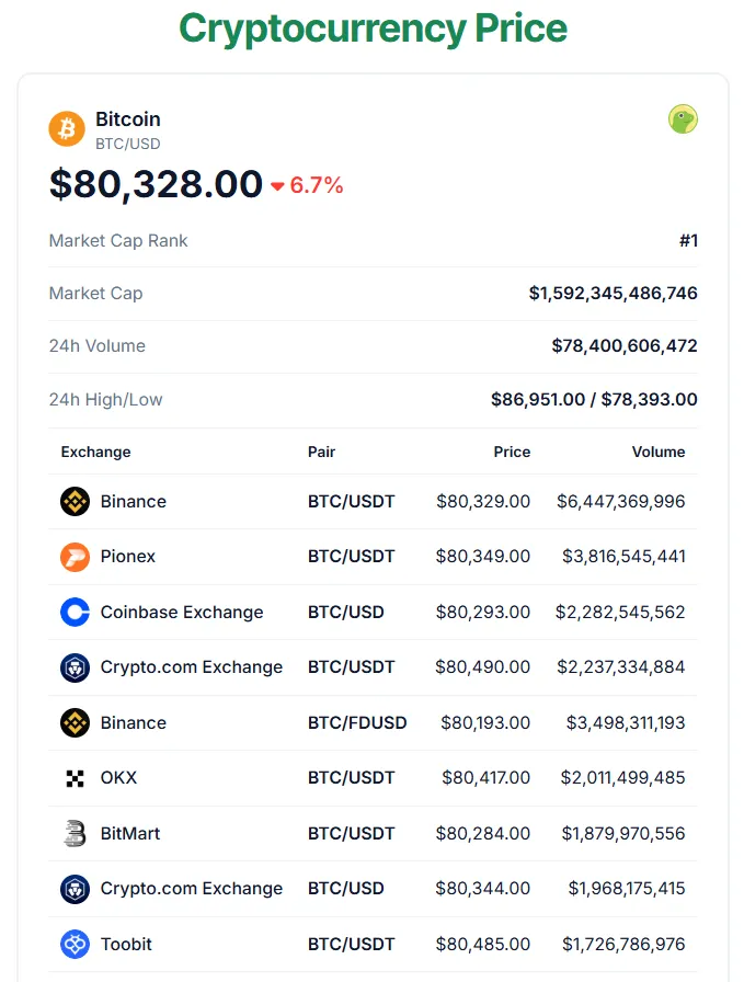 Shield Minin 1 скрин